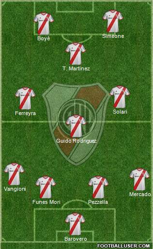 River Plate Formation 2014