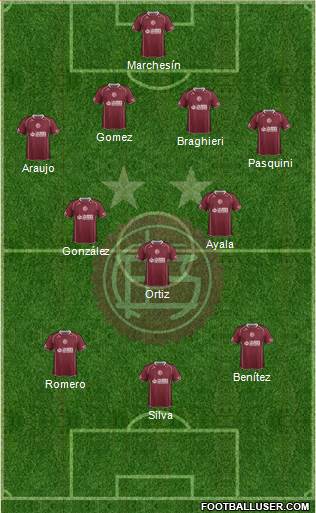 Lanús Formation 2014