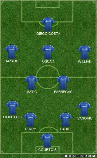 Chelsea Formation 2014