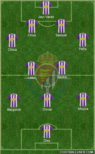 R. Valladolid C.F., S.A.D. Formation 2014
