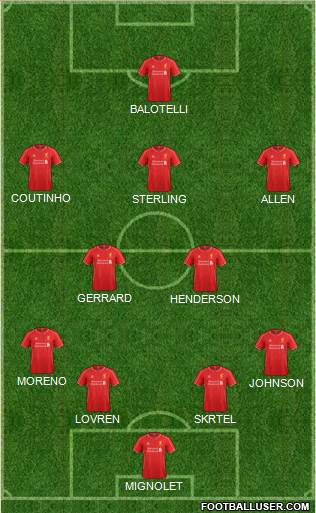 Liverpool Formation 2014