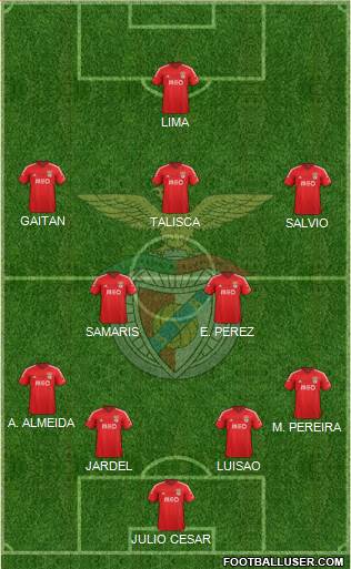 Sport Lisboa e Benfica - SAD Formation 2014