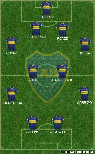 Boca Juniors Formation 2014