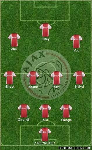 AFC Ajax Formation 2014