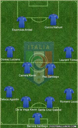 Italy Formation 2014