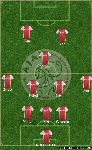 AFC Ajax Formation 2014