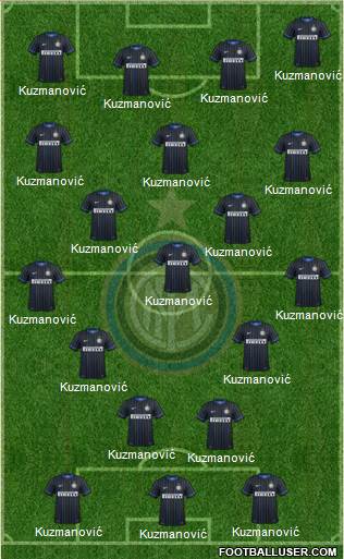 F.C. Internazionale Formation 2014