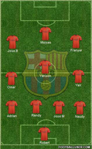 F.C. Barcelona Formation 2014