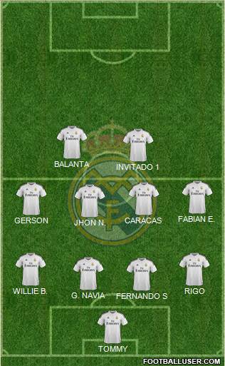 Real Madrid C.F. Formation 2014