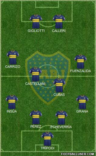 Boca Juniors Formation 2014
