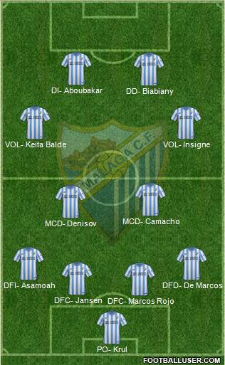 Málaga C.F., S.A.D. Formation 2014