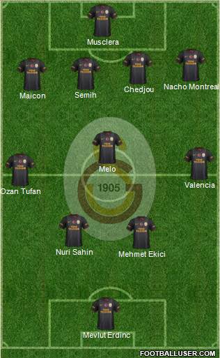 Galatasaray SK Formation 2014