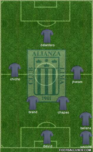 C Alianza Lima Formation 2014