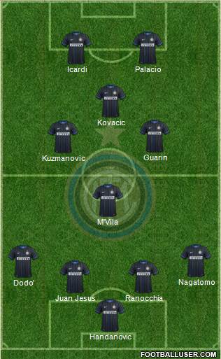 F.C. Internazionale Formation 2014