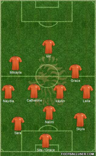 Holland Formation 2014