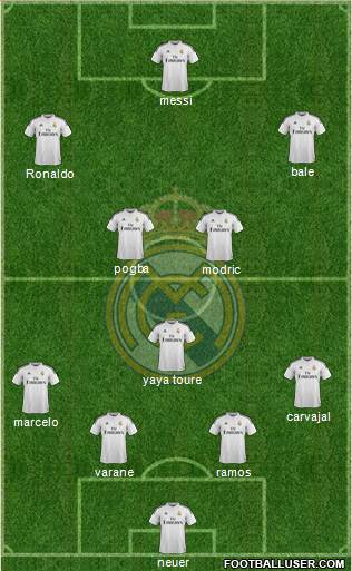 Real Madrid C.F. Formation 2014