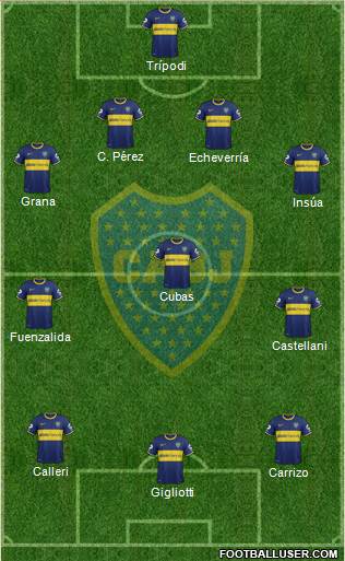 Boca Juniors Formation 2014