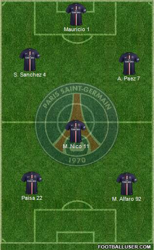 Paris Saint-Germain Formation 2014