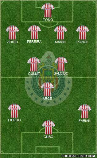 Club Guadalajara Formation 2014