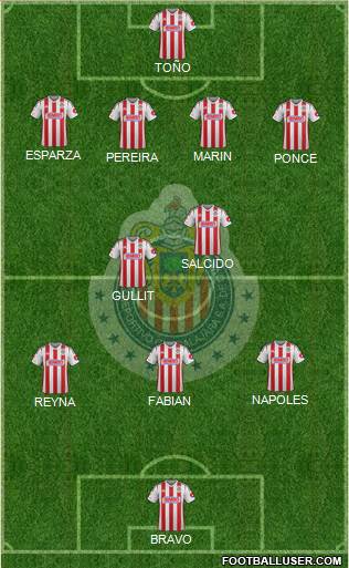 Club Guadalajara Formation 2014
