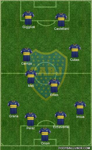 Boca Juniors Formation 2014