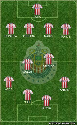 Club Guadalajara Formation 2014
