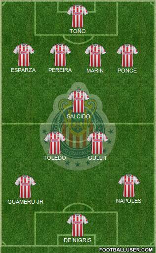 Club Guadalajara Formation 2014