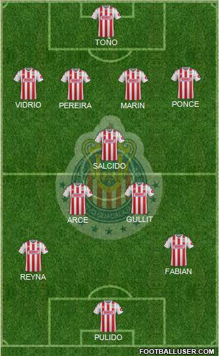 Club Guadalajara Formation 2014