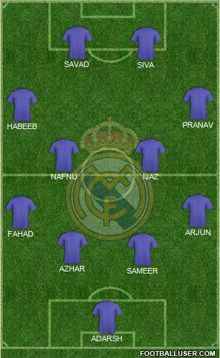 Real Madrid C.F. Formation 2014