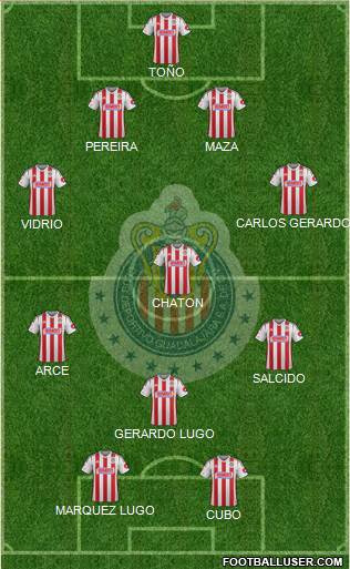 Club Guadalajara Formation 2014