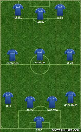 Chelsea Formation 2014
