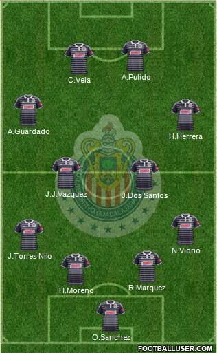 Club Guadalajara Formation 2014