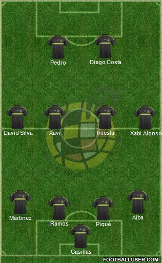 Spain Formation 2014