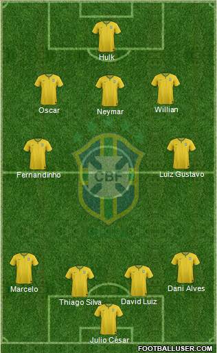 Brazil Formation 2014