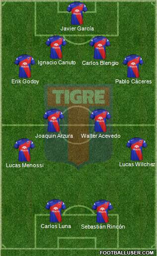 Tigre Formation 2014