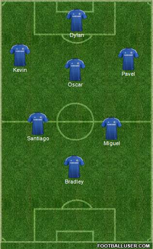 Chelsea Formation 2014