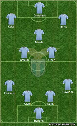 S.S. Lazio Formation 2014