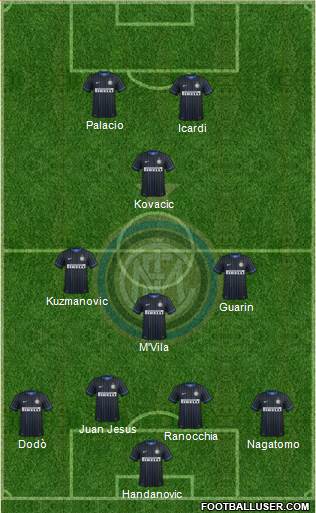 F.C. Internazionale Formation 2014