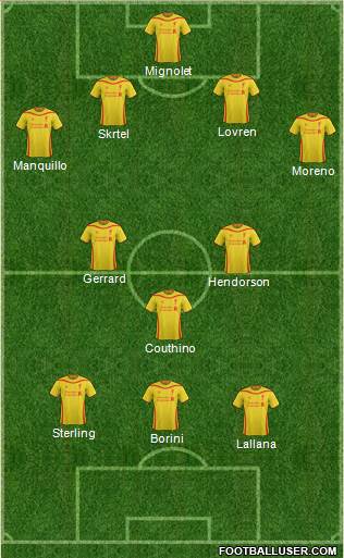 Liverpool Formation 2014