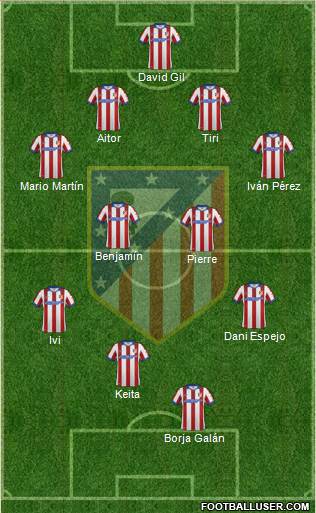 Atlético Madrid B Formation 2014