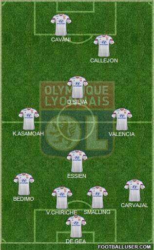 Olympique Lyonnais Formation 2014