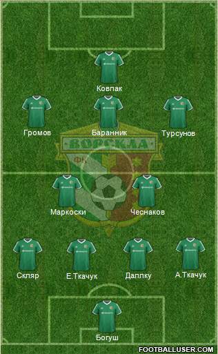 Vorskla Poltava 4-4-2 football formation