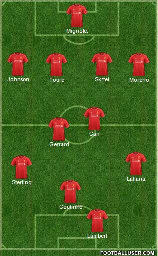 Liverpool Formation 2014