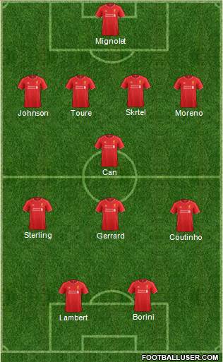 Liverpool Formation 2014