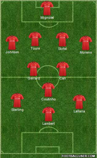 Liverpool Formation 2014