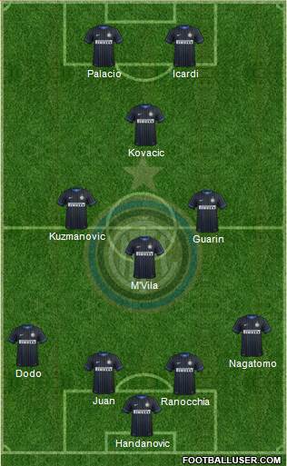 F.C. Internazionale Formation 2014