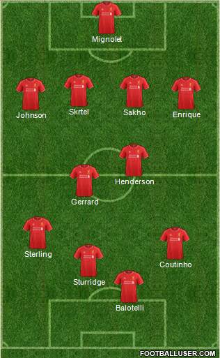 Liverpool Formation 2014