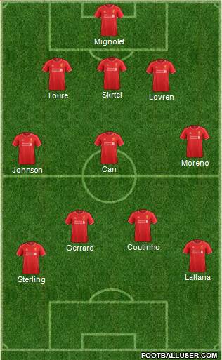 Liverpool Formation 2014