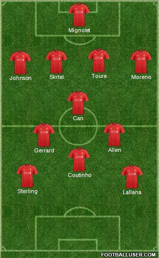 Liverpool Formation 2014