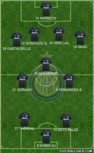 F.C. Internazionale Formation 2014
